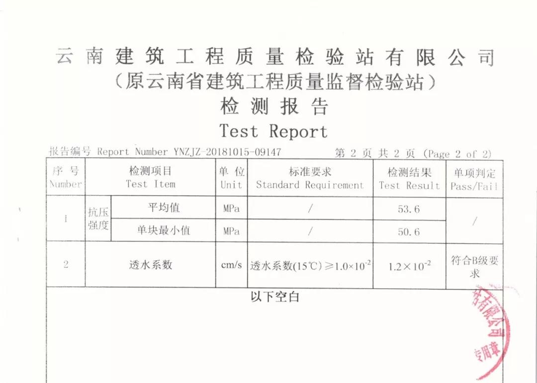 高強(qiáng)高透水性透水磚檢測(cè)報(bào)告